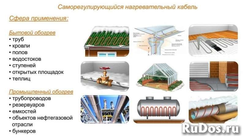 Системы кабельного обогрева фотка