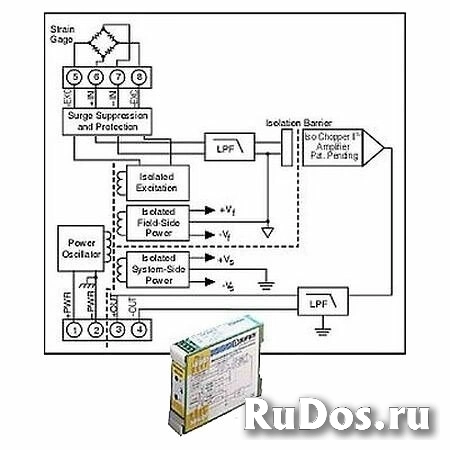 Нормализатор сигналов Dataforth DSCA38-20C фото