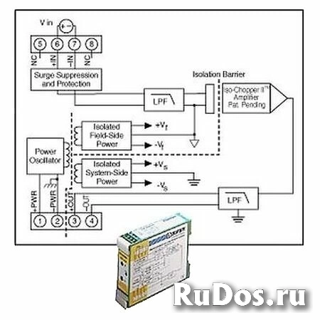 Нормализатор сигналов Dataforth DSCA30-09E фото