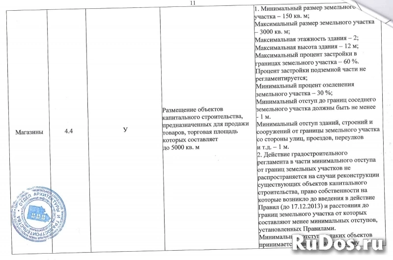 Продам участок 15.04 сот. изображение 7