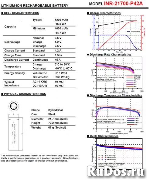Аккумулятор 21700 4200мАч 42А фотка