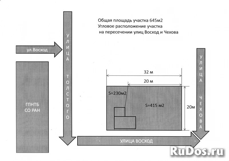 Продам участок 6 сот. изображение 4