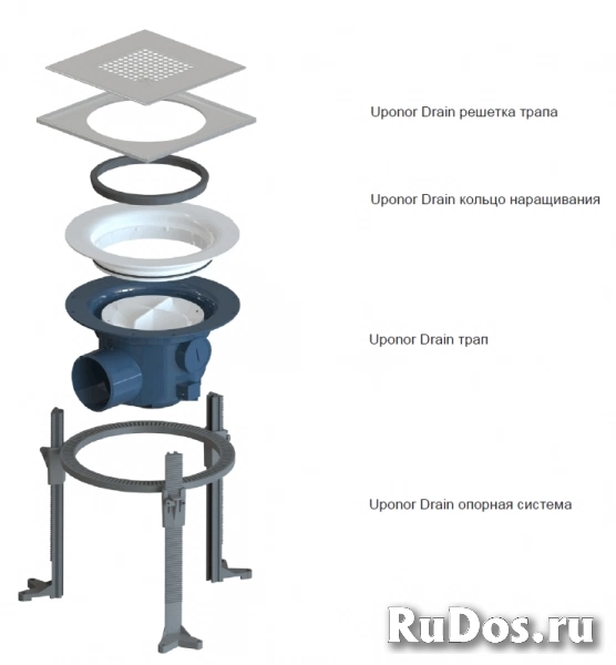 Трапы /Решетки/ Uponor Drain Финляндия изображение 7