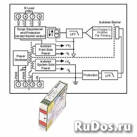 Нормализатор сигналов Dataforth DSCA39-04 фото