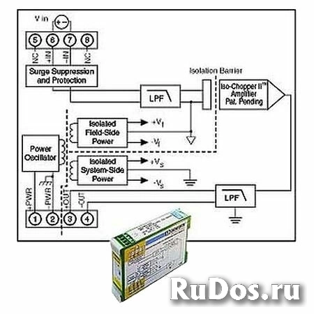 Нормализатор сигналов Dataforth DSCA40-01 фото