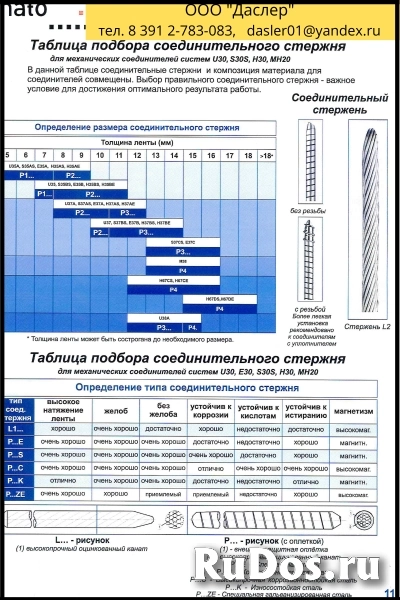 Соединители для механической стыковки лент конвейерных фото