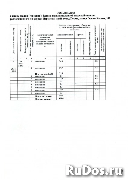 Продам коммерческую недвижимость 128 м2 изображение 7