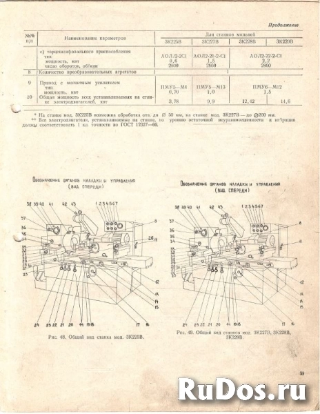 Станок внутришлифовальный 3К227В (г.в. 1978) изображение 4