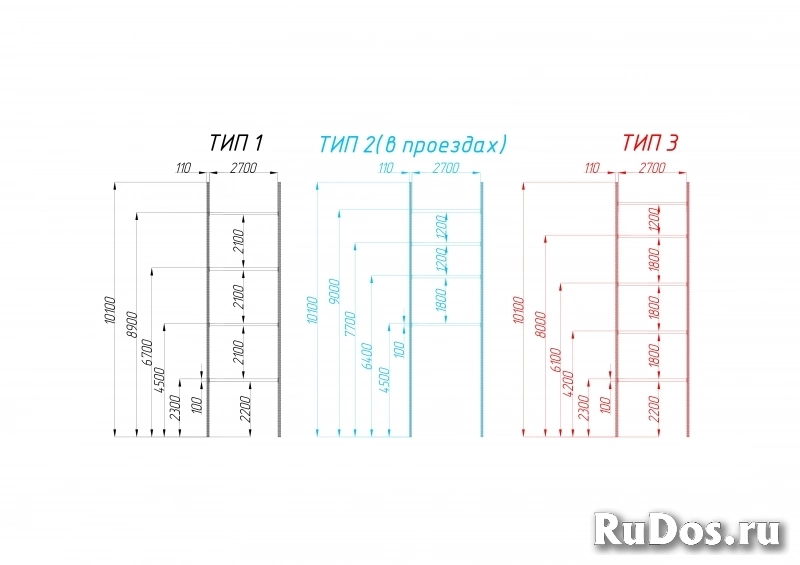 Сдам коммерческую недвижимость 1500 м2 изображение 3
