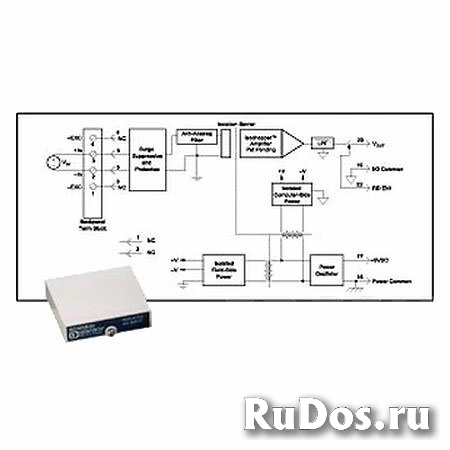 Нормализатор сигналов Dataforth SCM5B40-04 фото