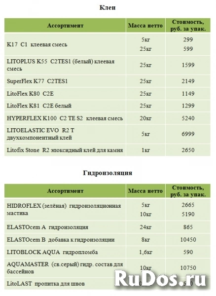 Продукция Литокол изображение 4