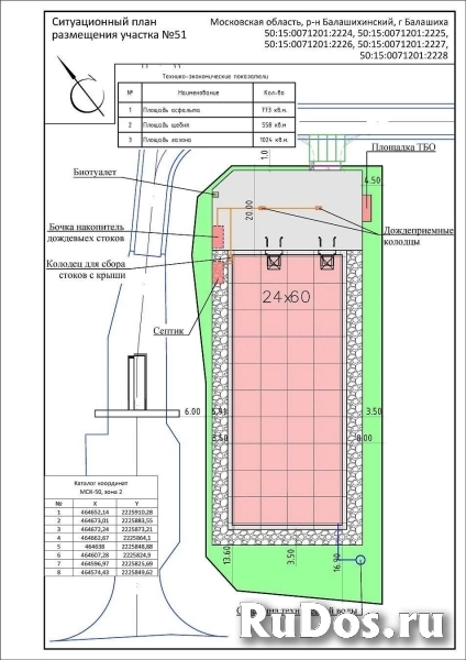 Продам коммерческую недвижимость 1440 м2 изображение 10