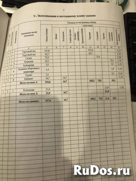 Продам коммерческую недвижимость 392 м2 изображение 8