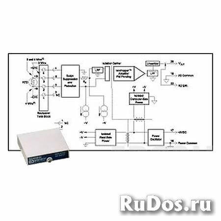 Нормализатор сигналов Dataforth SCM5B34-01 фото