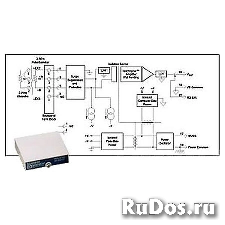 Нормализатор сигналов Dataforth SCM5B36-02 фото