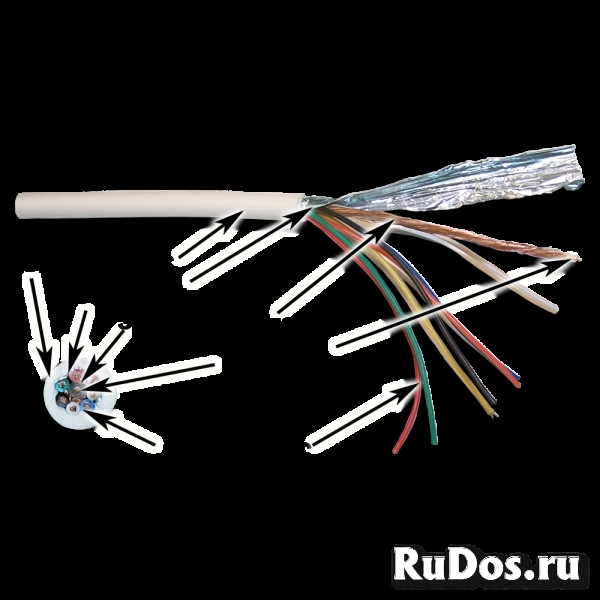 TWT-COAX58+7C TWT Кабель RG 58 TWT коаксиальный RG58 + 7 управляющих проводников, 500 метров на катушке фото