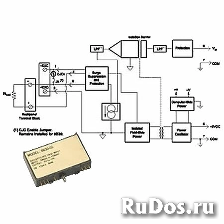 Нормализатор сигналов Dataforth 8B39-02 фото