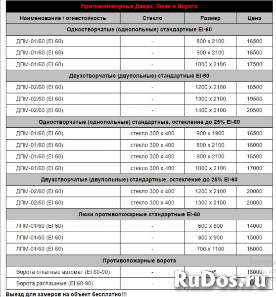 Противопожарные двери, фотка
