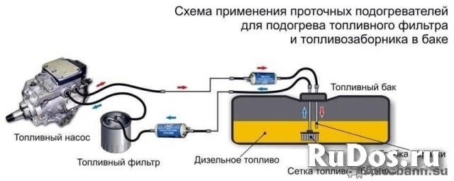 Подогреватель дизельного топлива. Проточный. 100% Эффект фото