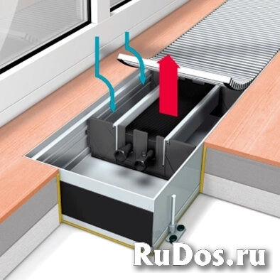 Внутрипольный конвектор Mohlenhoff WSK 410-140-2750 с естественной конвекцией фото