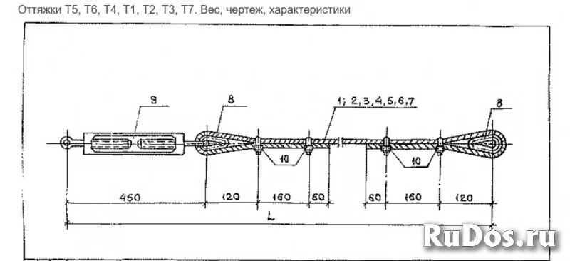 Оттяжки Т1, Т2, Т3, Т4, Т5, Т6, Т7 от производителя фото