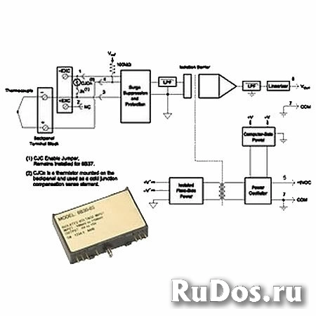 Нормализатор сигналов Dataforth 8B47J-03 фото