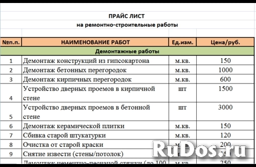 Ремонт квартир под ключ. Предчистовая отделка. Отделочные и ремон фото