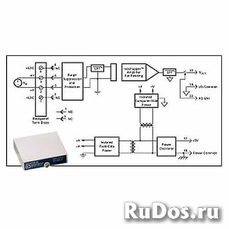 Нормализатор сигналов Dataforth SCM5B30-02 фото