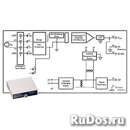 Нормализатор сигналов Dataforth SCM5B41-05D фото