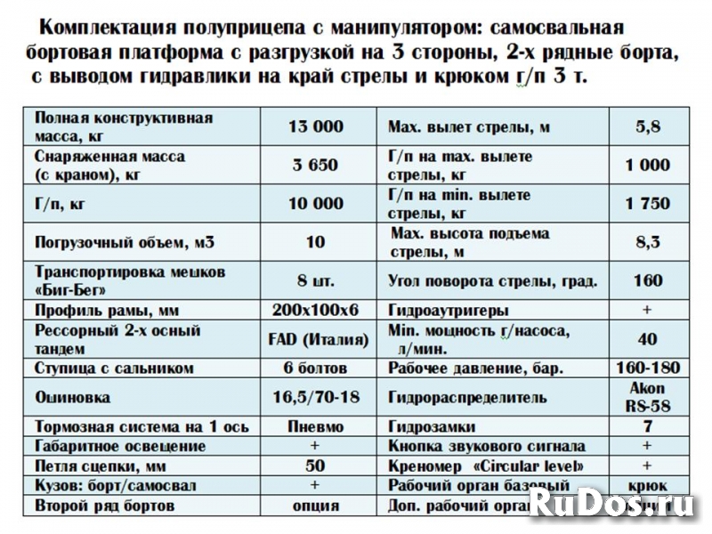 Самосвальный полуприцеп (сельхоз, г/п 10 т) изображение 5