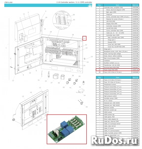 Измеритель (трансформатор) тока PCB StarCool CIM5 (818511B) изображение 5