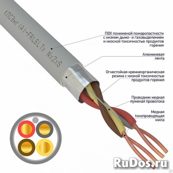 Кабель огнестойкий кпсэнг(А)-FRLSLTx 2x2x1,50 мм², Rexant бухта {01-4940-1} (200 м.) фото