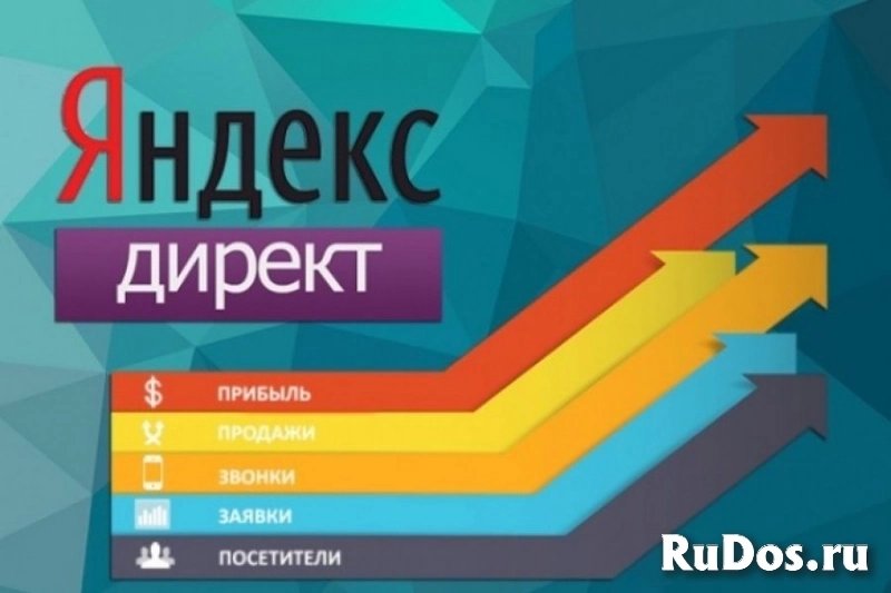 Настройка рекламы Яндекс Директ по всей России фото