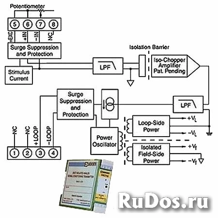 Нормализатор сигналов Dataforth DSCT36-04 фото