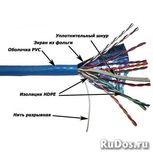 TWT-5EFTP10 TWT Кабель TWT-5EFTP10 FTP, 10 пар, Кат.5e, PVC, 305 метров на катушке фото