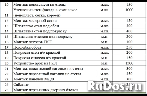 Ремонт квартир под ключ. Предчистовая отделка. Отделочные и ремон изображение 5