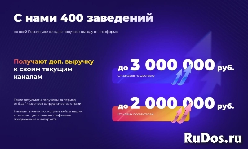 За 7 дней – готовый сайт с QR-меню и комплексный план продвижения! фотка