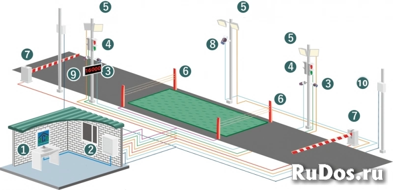 Комплекс автоматизации АСП изображение 3