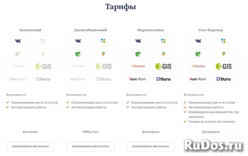 Автовыгрузка товаров на маркетплейсы изображение 5