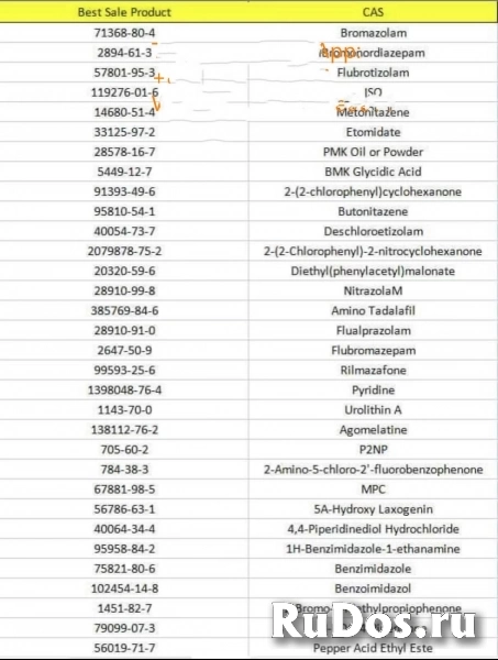 14680-51-4 Metonitazene фотка