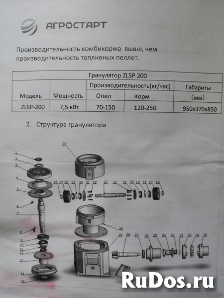 Продаю гранулятор ZLSP-200 фотка