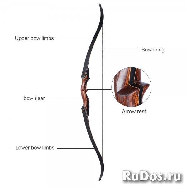 Лук для стрельбы изогнутый 40lb + 3 стрелы (новый) изображение 6