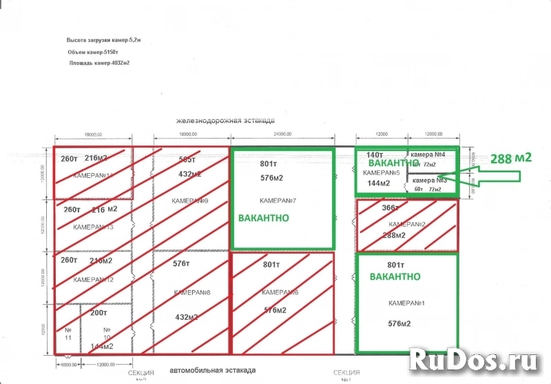 Сдам коммерческую недвижимость 8579 м2 изображение 8