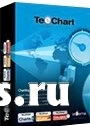 Steema Software TeeChart for Java Suite with source code single license Арт. фото