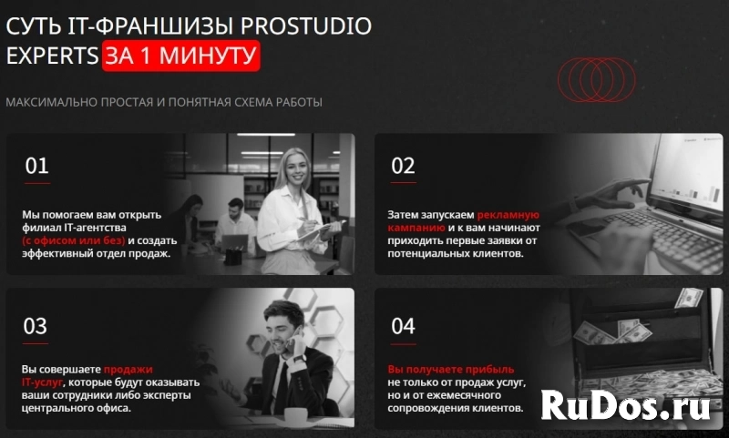 Prostudio Experts — франшиза IT-агенство интернет-маркетинга фотка