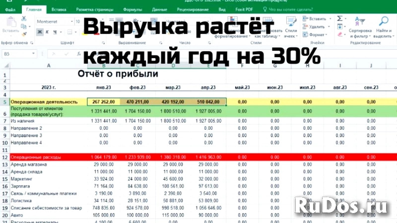 Готовый бизнес: торговля. Офлайн+онлайн магазин. 5 лет работы изображение 5