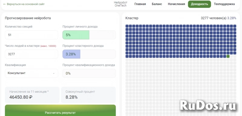 ЗАРАБОТОК НА БИРЖЕ ЧЕРЕЗ НЕЙРОБОТЫ! фотка