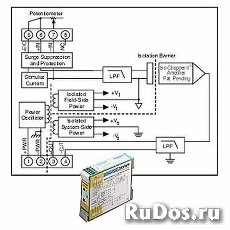 Нормализатор сигналов Dataforth DSCA36-02 фото