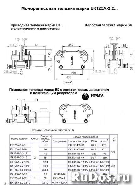 Тележка приводная ек125 (г/п 2-3,2 т) изображение 7