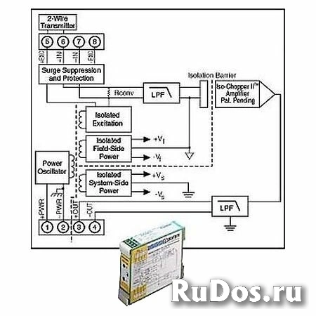 Нормализатор сигналов Dataforth DSCA42-01E фото